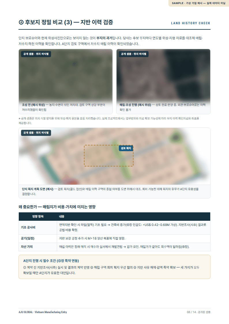 지반 이력·위성 시계열 검증