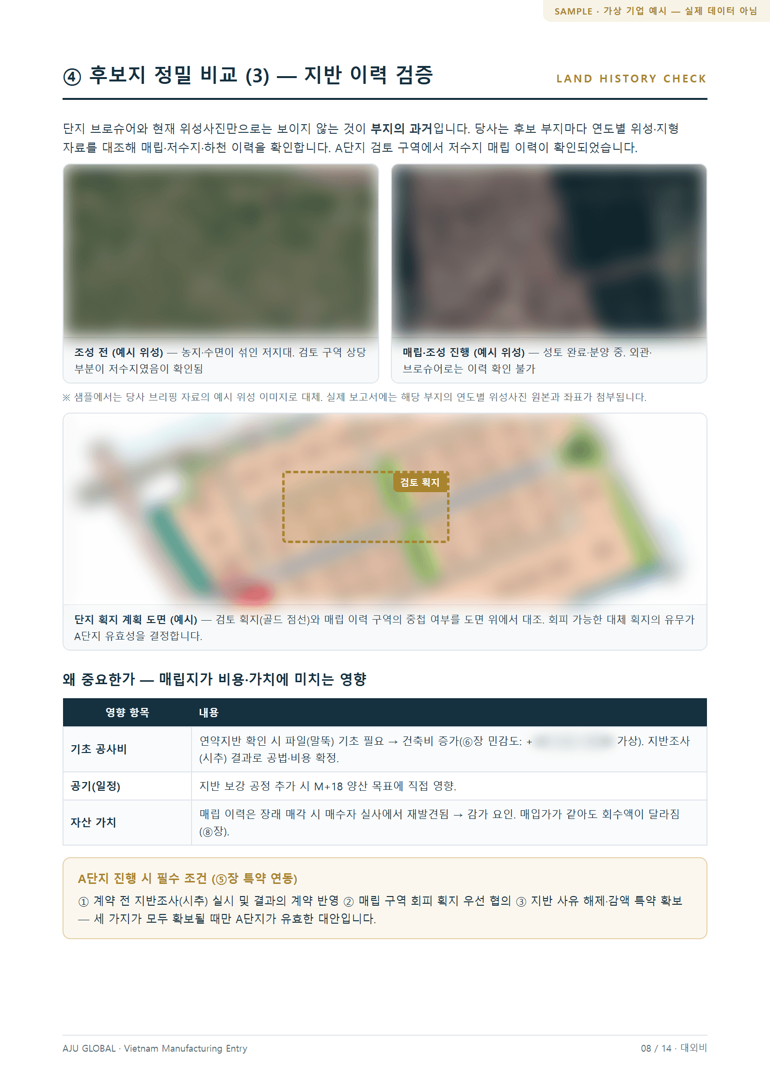 지반 이력·위성 시계열 검증